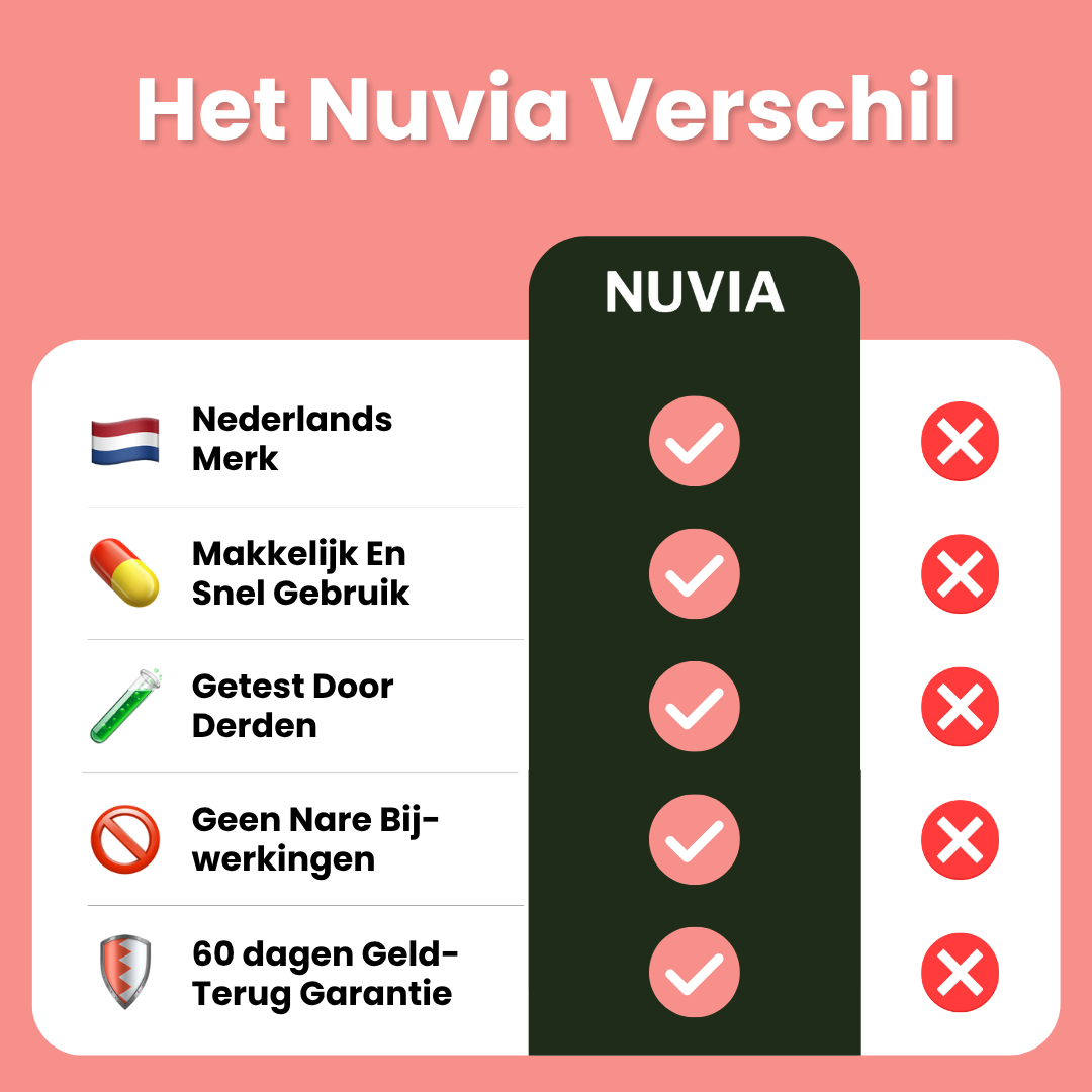 Capsules NAD+ Jeunesse