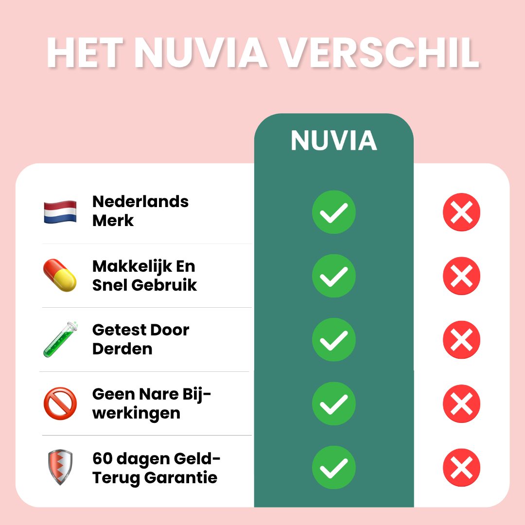 Capsules anti-âge NAD+ Ménopause